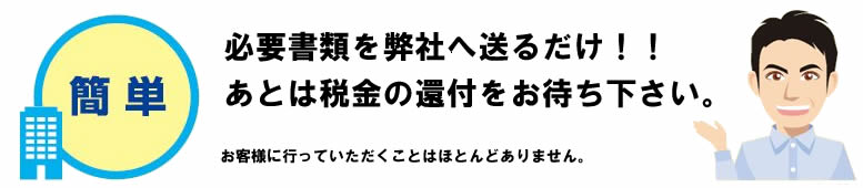 東京税経センターの住宅ローン控除の確定申告代行は「簡単」